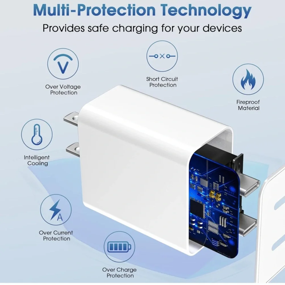 White USB-C Fast Charging Adapter and Cable Set